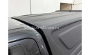 Кунг «Скат» для Mitsubishi L200 от 2024 года